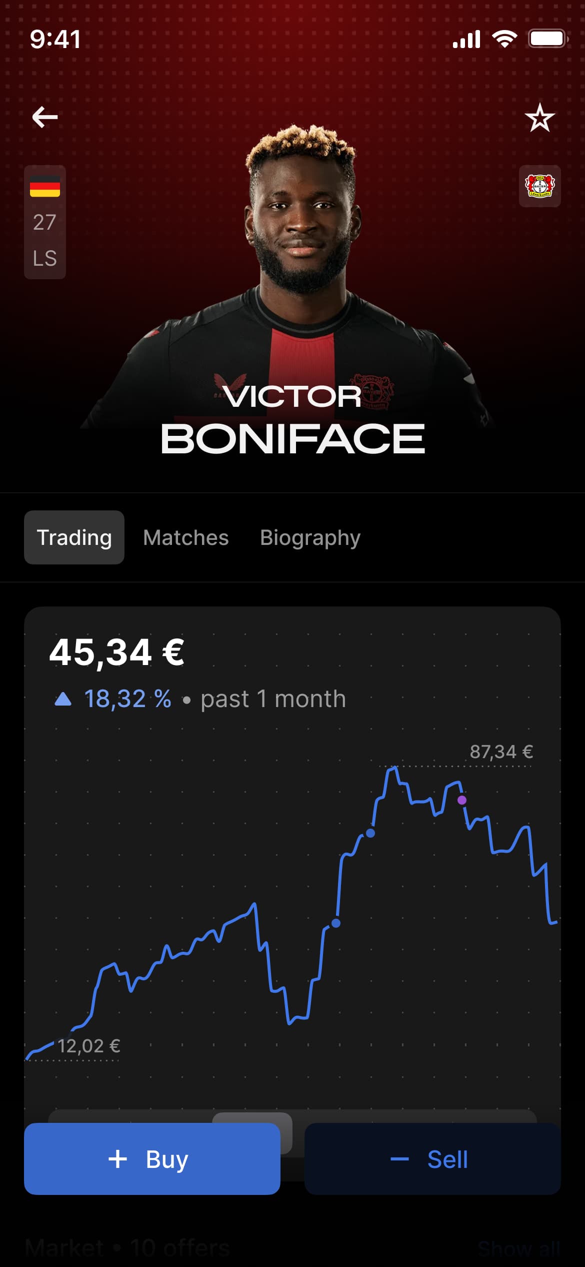 Tradar Trade Profile Screen